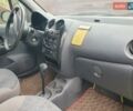 Зеленый Дэу Матиз, объемом двигателя 0.8 л и пробегом 95 тыс. км за 1700 $, фото 11 на Automoto.ua