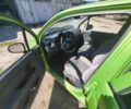Зелений Деу Матіз, об'ємом двигуна 0.8 л та пробігом 170 тис. км за 2244 $, фото 8 на Automoto.ua