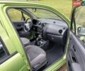 Зеленый Дэу Матиз, объемом двигателя 0.8 л и пробегом 128 тыс. км за 1650 $, фото 12 на Automoto.ua