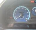 Зеленый Дэу Матиз, объемом двигателя 0.8 л и пробегом 186 тыс. км за 2199 $, фото 13 на Automoto.ua