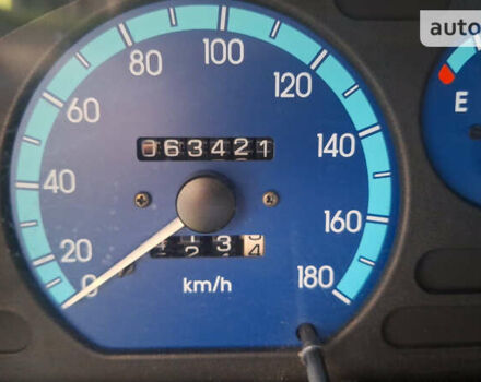 Зеленый Дэу Матиз, объемом двигателя 0.8 л и пробегом 63 тыс. км за 2600 $, фото 4 на Automoto.ua