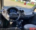 Зеленый Дэу Матиз, объемом двигателя 0.8 л и пробегом 141 тыс. км за 3100 $, фото 7 на Automoto.ua