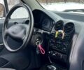 Зеленый Дэу Матиз, объемом двигателя 8 л и пробегом 136 тыс. км за 3300 $, фото 4 на Automoto.ua