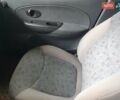 Зелений Деу Матіз, об'ємом двигуна 0.8 л та пробігом 95 тис. км за 1800 $, фото 9 на Automoto.ua