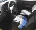Зеленый Дэу Матиз, объемом двигателя 0.8 л и пробегом 145 тыс. км за 2450 $, фото 8 на Automoto.ua