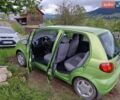Зеленый Дэу Матиз, объемом двигателя 0.8 л и пробегом 128 тыс. км за 1650 $, фото 1 на Automoto.ua