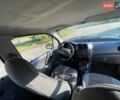 Зеленый Дэу Матиз, объемом двигателя 0.8 л и пробегом 174 тыс. км за 1000 $, фото 10 на Automoto.ua