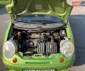 Зеленый Дэу Матиз, объемом двигателя 0.8 л и пробегом 174 тыс. км за 1000 $, фото 12 на Automoto.ua