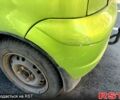 Зелений Деу Матіз, об'ємом двигуна 0.8 л та пробігом 135 тис. км за 2700 $, фото 7 на Automoto.ua