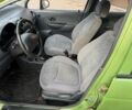 Зеленый Дэу Матиз, объемом двигателя 0.8 л и пробегом 555 тыс. км за 1475 $, фото 10 на Automoto.ua