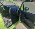 Зелений Деу Матіз, об'ємом двигуна 0.8 л та пробігом 109 тис. км за 2700 $, фото 8 на Automoto.ua