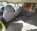 Зелений Деу Матіз, об'ємом двигуна 0.8 л та пробігом 170 тис. км за 2244 $, фото 7 на Automoto.ua