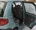 Зеленый Дэу Матиз, объемом двигателя 0.8 л и пробегом 168 тыс. км за 2500 $, фото 5 на Automoto.ua