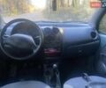 Зелений Деу Матіз, об'ємом двигуна 0.8 л та пробігом 111 тис. км за 1850 $, фото 8 на Automoto.ua