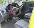 Зелений Деу Матіз, об'ємом двигуна 0.8 л та пробігом 169 тис. км за 2650 $, фото 17 на Automoto.ua