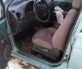 Зеленый Дэу Матиз, объемом двигателя 0.8 л и пробегом 168 тыс. км за 2500 $, фото 11 на Automoto.ua
