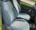 Зелений Деу Матіз, об'ємом двигуна 0.8 л та пробігом 101 тис. км за 2400 $, фото 10 на Automoto.ua