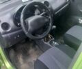 Зеленый Дэу Матиз, объемом двигателя 8 л и пробегом 150 тыс. км за 2600 $, фото 2 на Automoto.ua
