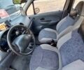 Зеленый Дэу Матиз, объемом двигателя 0.8 л и пробегом 106 тыс. км за 2800 $, фото 20 на Automoto.ua