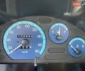 Зеленый Дэу Матиз, объемом двигателя 0.8 л и пробегом 106 тыс. км за 3400 $, фото 8 на Automoto.ua