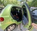 Зеленый Дэу Матиз, объемом двигателя 0.8 л и пробегом 100 тыс. км за 3000 $, фото 10 на Automoto.ua