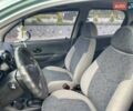Зеленый Дэу Матиз, объемом двигателя 0.8 л и пробегом 106 тыс. км за 3400 $, фото 9 на Automoto.ua