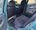 Зеленый Дэу Матиз, объемом двигателя 1 л и пробегом 250 тыс. км за 2200 $, фото 4 на Automoto.ua