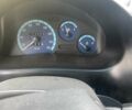 Зеленый Дэу Матиз, объемом двигателя 1 л и пробегом 103 тыс. км за 1900 $, фото 1 на Automoto.ua