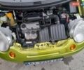 Зеленый Дэу Матиз, объемом двигателя 0.8 л и пробегом 112 тыс. км за 3000 $, фото 11 на Automoto.ua