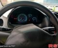 Зеленый Дэу Матиз, объемом двигателя 1 л и пробегом 96 тыс. км за 3800 $, фото 6 на Automoto.ua