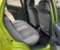 Зелений Деу Матіз, об'ємом двигуна 0.8 л та пробігом 120 тис. км за 2900 $, фото 18 на Automoto.ua