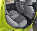 Зеленый Дэу Матиз, объемом двигателя 0 л и пробегом 34 тыс. км за 3550 $, фото 12 на Automoto.ua
