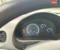 Зеленый Дэу Матиз, объемом двигателя 0.8 л и пробегом 75 тыс. км за 3000 $, фото 11 на Automoto.ua