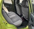 Зелений Деу Матіз, об'ємом двигуна 0.8 л та пробігом 120 тис. км за 2508 $, фото 21 на Automoto.ua