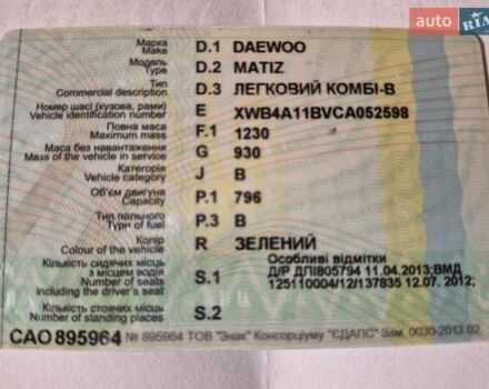 Зеленый Дэу Матиз, объемом двигателя 0.8 л и пробегом 81 тыс. км за 3500 $, фото 8 на Automoto.ua