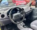 Зелений Деу Матіз, об'ємом двигуна 0.8 л та пробігом 34 тис. км за 3600 $, фото 10 на Automoto.ua