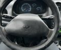 Зелений Деу Матіз, об'ємом двигуна 0.8 л та пробігом 62 тис. км за 2200 $, фото 7 на Automoto.ua