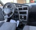 Белый Дэу Нексия, объемом двигателя 1.6 л и пробегом 150 тыс. км за 1650 $, фото 41 на Automoto.ua