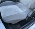 Белый Дэу Нексия, объемом двигателя 1.6 л и пробегом 200 тыс. км за 1550 $, фото 16 на Automoto.ua
