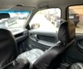 Бежевый Дэу Нексия, объемом двигателя 1.5 л и пробегом 220 тыс. км за 1800 $, фото 34 на Automoto.ua