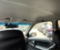 Бежевый Дэу Нексия, объемом двигателя 1.5 л и пробегом 220 тыс. км за 1800 $, фото 38 на Automoto.ua