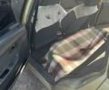 Бежевый Дэу Нексия, объемом двигателя 0 л и пробегом 191 тыс. км за 1700 $, фото 15 на Automoto.ua