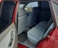 Червоний Деу Нексія, об'ємом двигуна 1.5 л та пробігом 91 тис. км за 1800 $, фото 7 на Automoto.ua