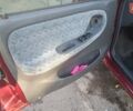 Деу Нексія 2007 у Чернігові на Automoto.ua Червоний Деу Нексія, об'ємом двигуна 1.5 л та пробігом 150 тис. км за 1450 $, фото 4 на Automoto.ua