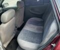 Червоний Деу Нексія, об'ємом двигуна 1.5 л та пробігом 170 тис. км за 1500 $, фото 5 на Automoto.ua