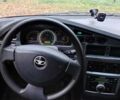 Деу Нексія 2008 у Шепетовке на Automoto.ua Червоний Деу Нексія, об'ємом двигуна 1.5 л та пробігом 240 тис. км за 1500 $, фото 2 на Automoto.ua