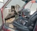Красный Дэу Нексия, объемом двигателя 1.5 л и пробегом 220 тыс. км за 2000 $, фото 10 на Automoto.ua