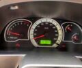 Красный Дэу Нексия, объемом двигателя 1.5 л и пробегом 125 тыс. км за 3200 $, фото 1 на Automoto.ua