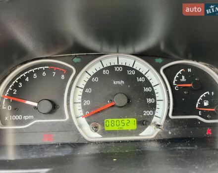 Червоний Деу Нексія, об'ємом двигуна 1.5 л та пробігом 80 тис. км за 2700 $, фото 8 на Automoto.ua