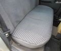 Дэу Нексия, объемом двигателя 0 л и пробегом 349 тыс. км за 1998 $, фото 16 на Automoto.ua